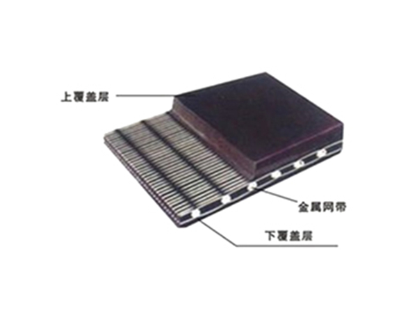 金属网芯耐灼烧输送带