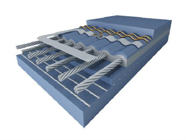 智能型抗撕裂输送带